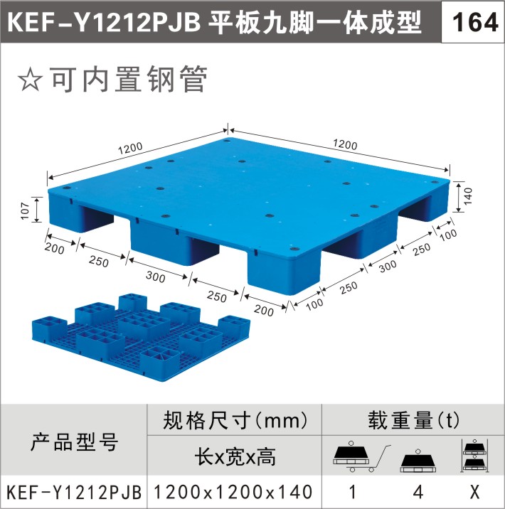 塑料周轉箱利潤-請問開家塑料周轉箱廠需要多少錢？