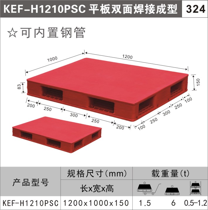 塑料托盤規(guī)格-托盤用哪幾種規(guī)格材料？